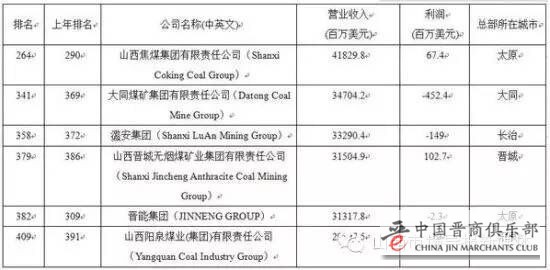 QQ图片20150724095859