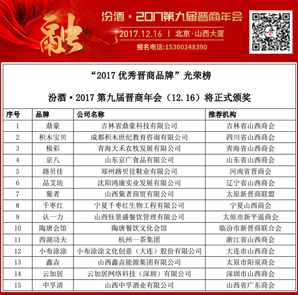 2017光荣榜-15大品牌