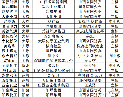 微信截图_20180402153254