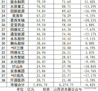 微信截图_20180402153357