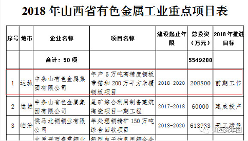 微信截图_20180402153822