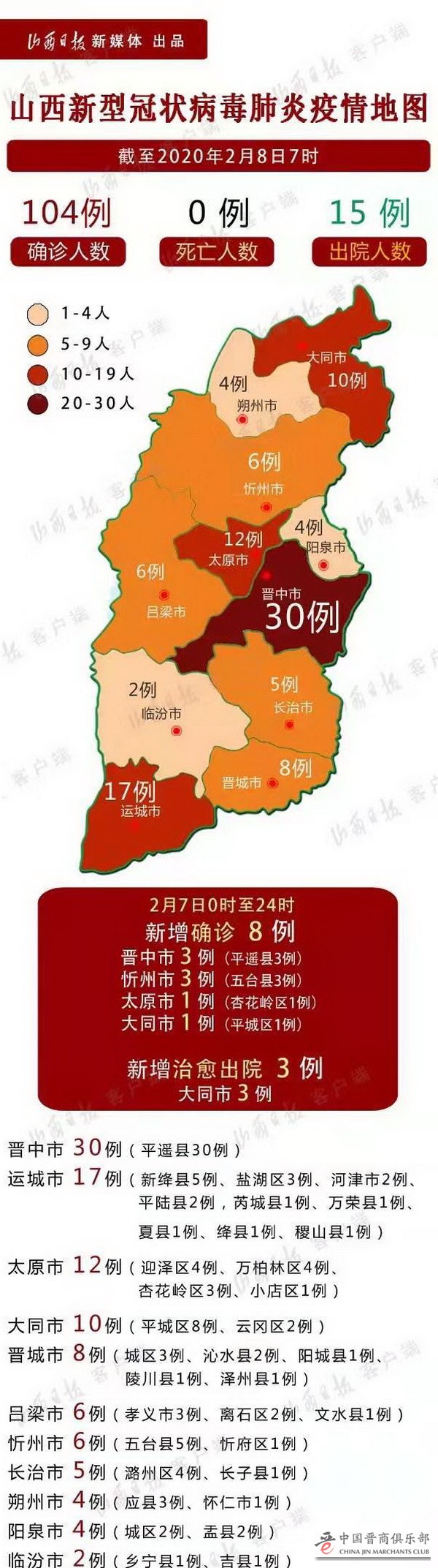 微信图片_20200208135854