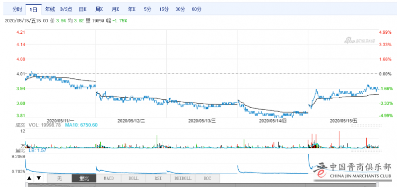 微信截图_20200517012152