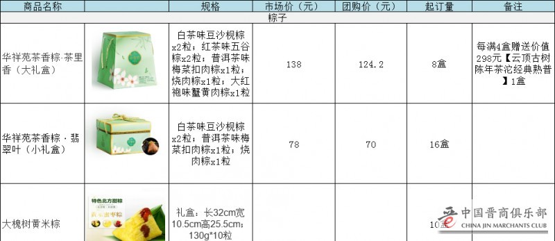 粽子详情网站图