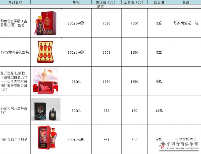 酒类详情网站图
