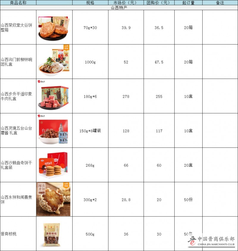 山西特产详情网站图