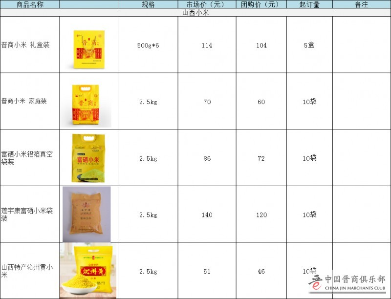 山西小米详情网站图