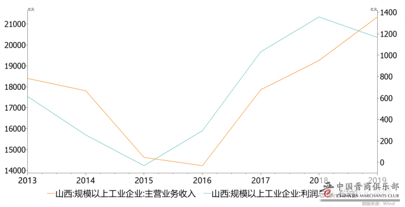 微信图片_20210209165519