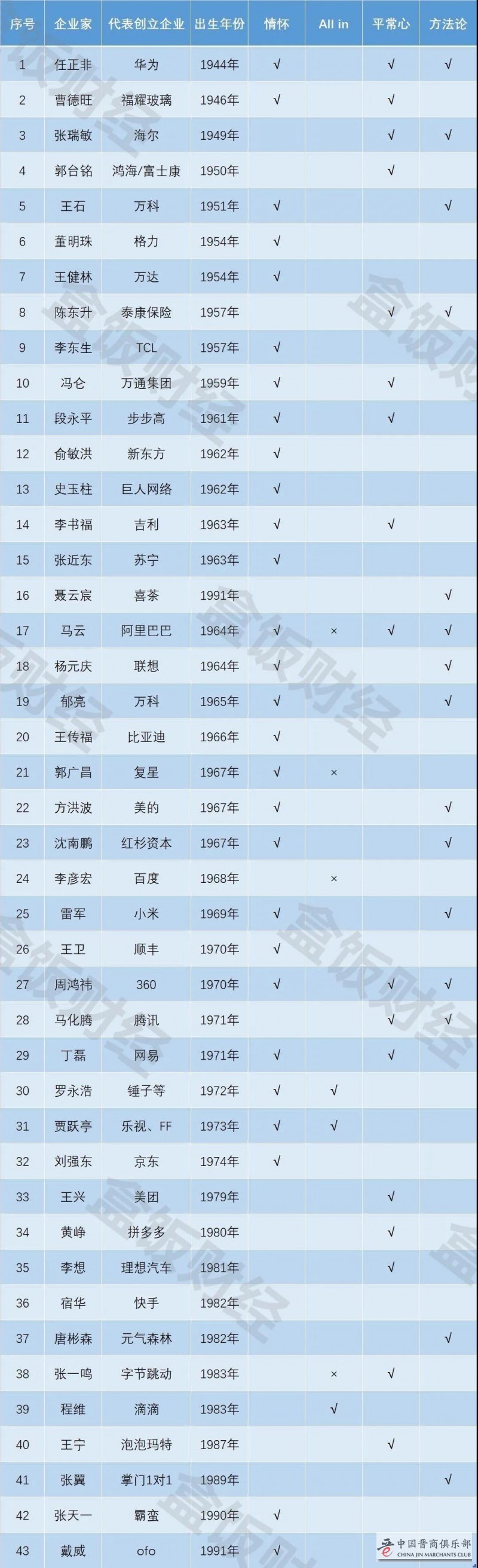 微信图片_20210408180103