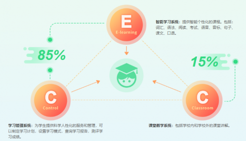 微信图片_20210528160232