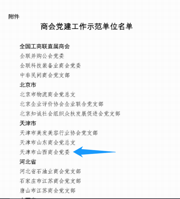 热烈祝贺天津市山西商会与河南省晋商会同时获得此项殊荣