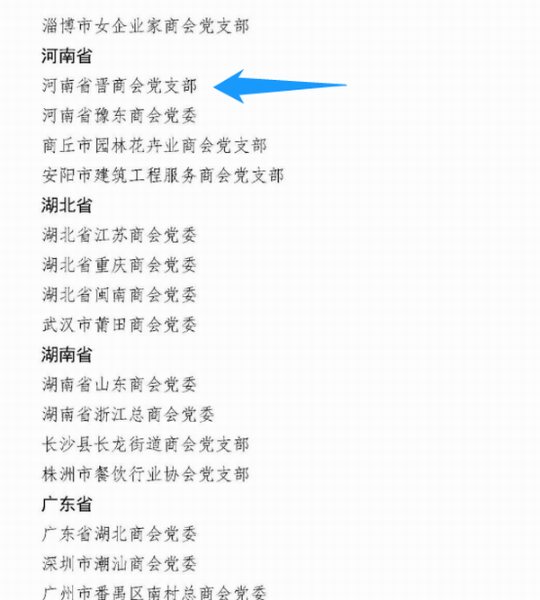 热烈祝贺天津市山西商会与河南省晋商会同时获得此项殊荣