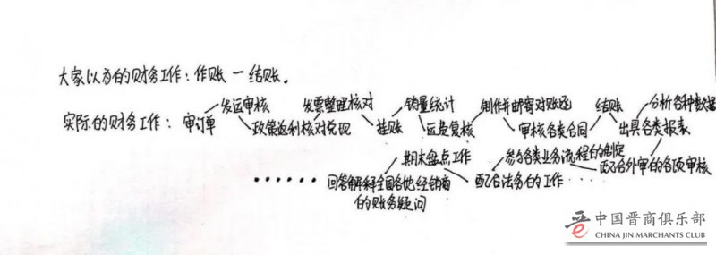 大运重卡售前财务女将的“真面目”