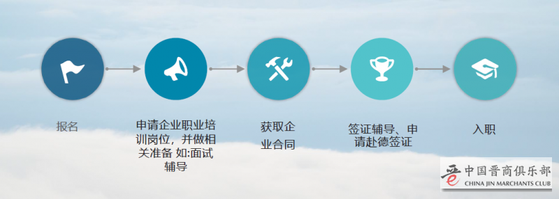 微信截图_20210825232219