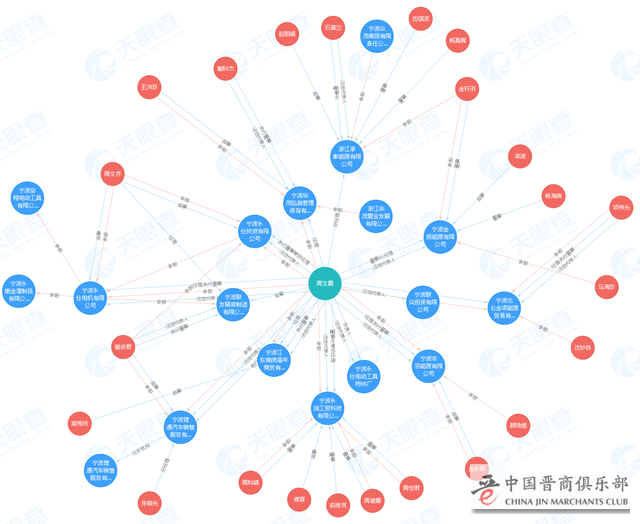 起底周江勇落马:“举报信就像雪花片一样” 他却很淡定