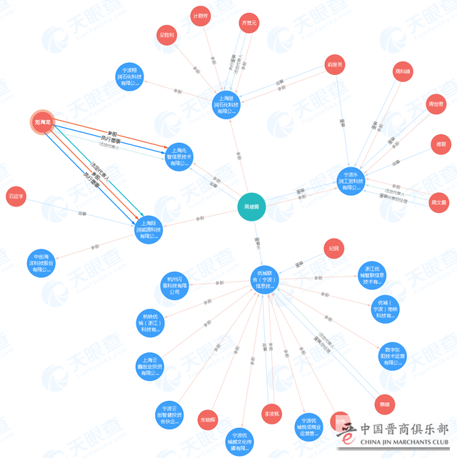 起底周江勇落马:“举报信就像雪花片一样” 他却很淡定