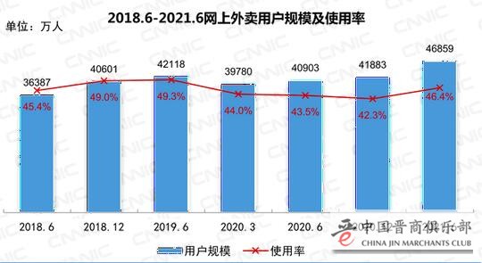 我国网民规模破10亿 8.88亿人刷短视频
