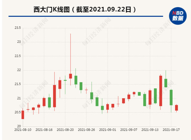 江苏、浙江、云南……多省工厂竟因限电原因停产