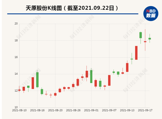 江苏、浙江、云南……多省工厂竟因限电原因停产
