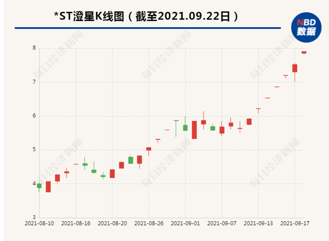 江苏、浙江、云南……多省工厂竟因限电原因停产
