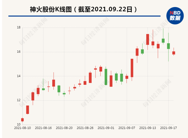 江苏、浙江、云南……多省工厂竟因限电原因停产