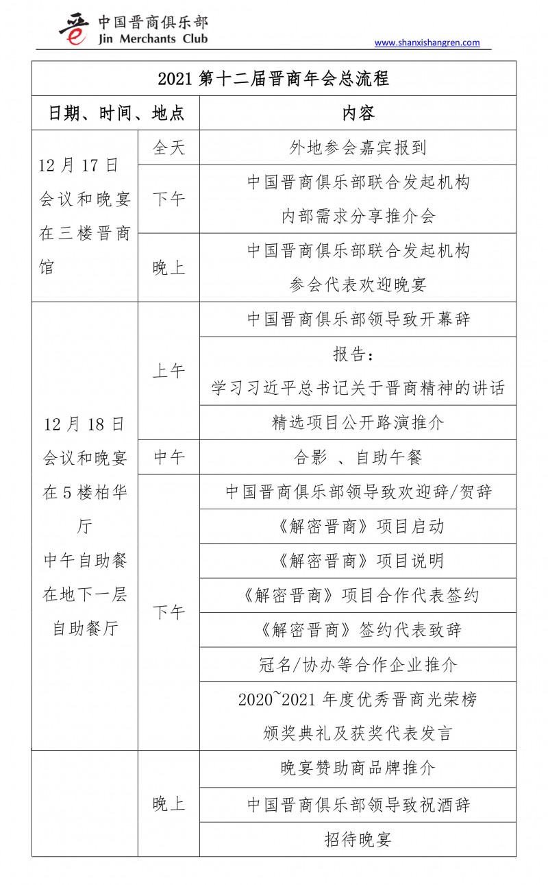 2021第十二届晋商年会流程