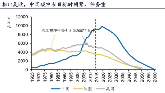 为什么各省开始限电?工厂紧急停工停产,背后原因让人深思