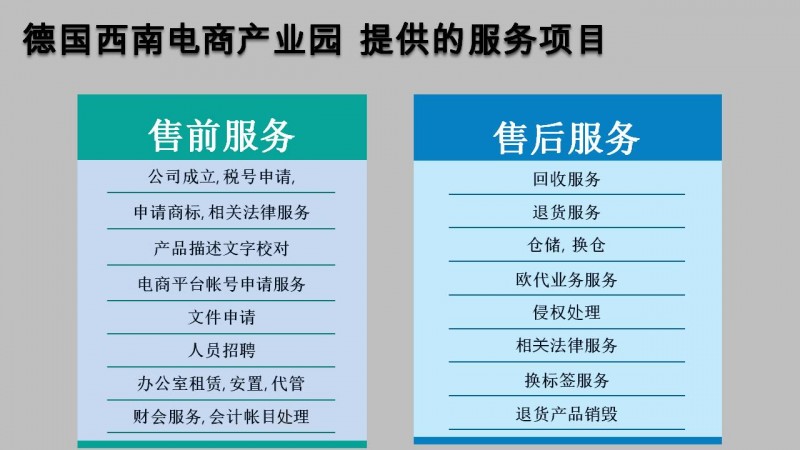 德国西南跨境电商园 专业服务亚马逊德国站、德国OTTO、ebay德国站等 - 德国晋商俱乐部