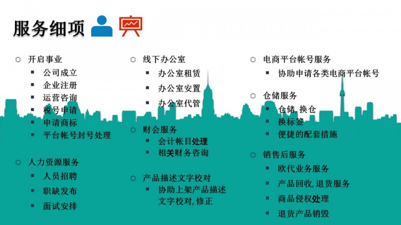 德国西南跨境电商园 专业服务亚马逊德国站、德国OTTO、ebay德国站等 - 德国晋商俱乐部