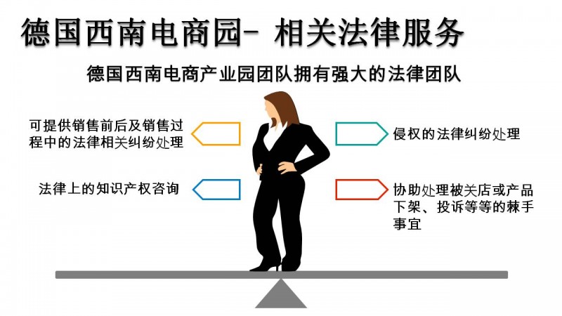 德国西南跨境电商园 专业服务亚马逊德国站、德国OTTO、ebay德国站等 - 德国晋商俱乐部