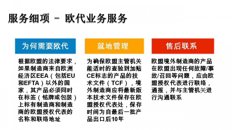 德国西南跨境电商园 专业服务亚马逊德国站、德国OTTO、ebay德国站等 - 德国晋商俱乐部