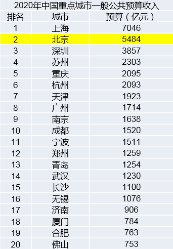 共同富裕 | 谁能把中煤、国电请到山西来