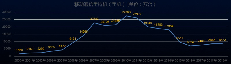 共同富裕 | 谁能把中煤、国电请到山西来