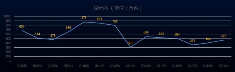 共同富裕 | 谁能把中煤、国电请到山西来