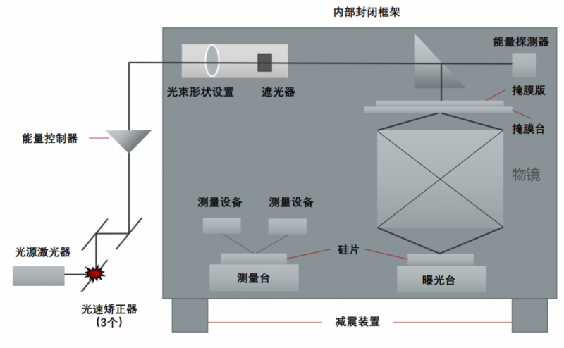 共同富裕 | 谁能把中煤、国电请到山西来