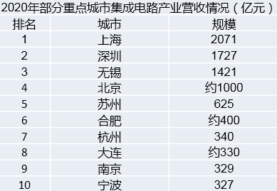 共同富裕 | 谁能把中煤、国电请到山西来