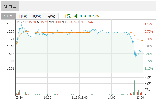 恒顺分羹山西老陈醋市场