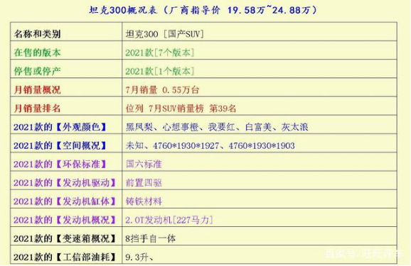 揭秘为什么车主都对北京现代ix35满意？外观个性、性能强劲1594