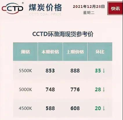 微信图片_20211231222854