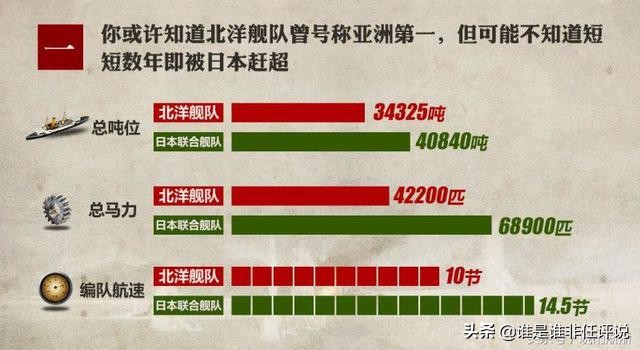 胡雪岩泡沫破裂与国家中兴夭折
