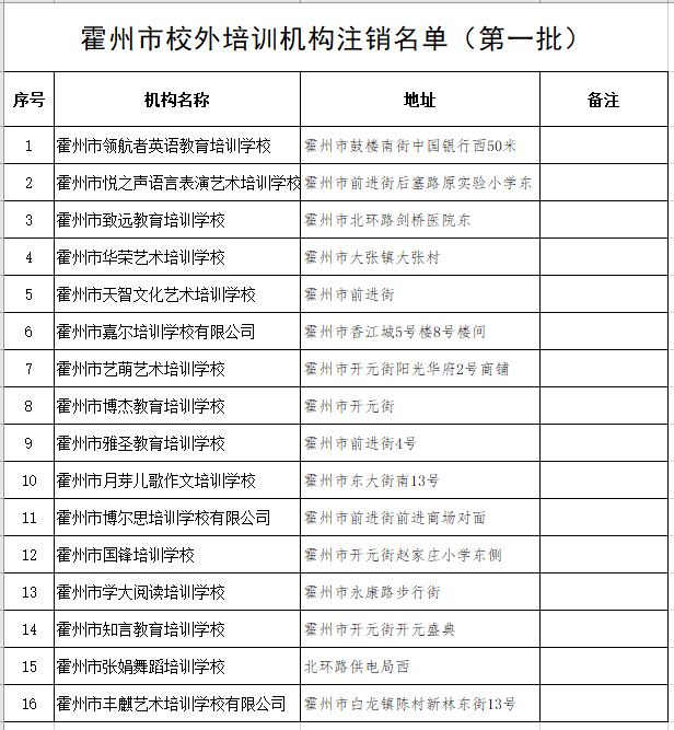 微信图片_20220416054436