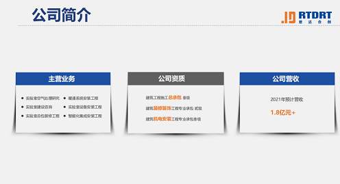 微信截图_20220608160233