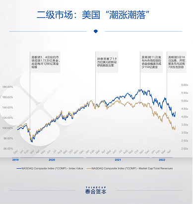 微信截图_20220611095140