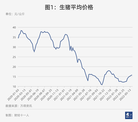 微信截图_20220617145507