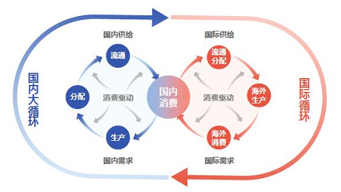 微信截图_20220617150049