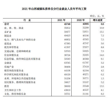 微信截图_20220617154054