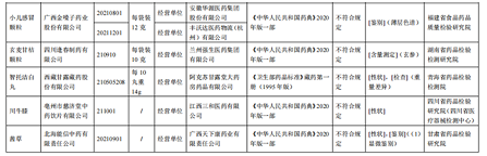 微信截图_20220621164322