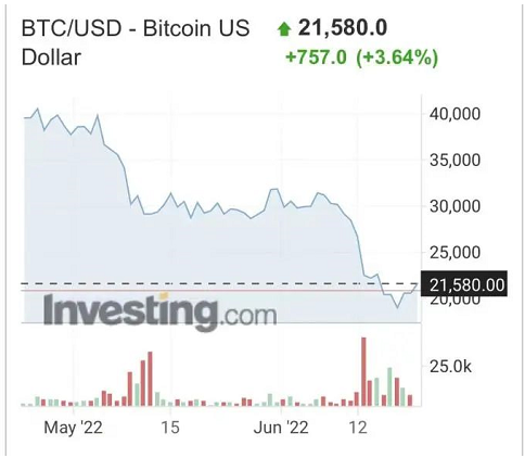 微信截图_20220623174941