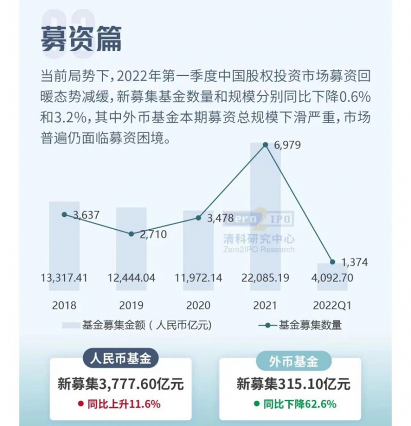 今早，投资人开始集体出差 | 网友调侃“别下车被拉走...”
