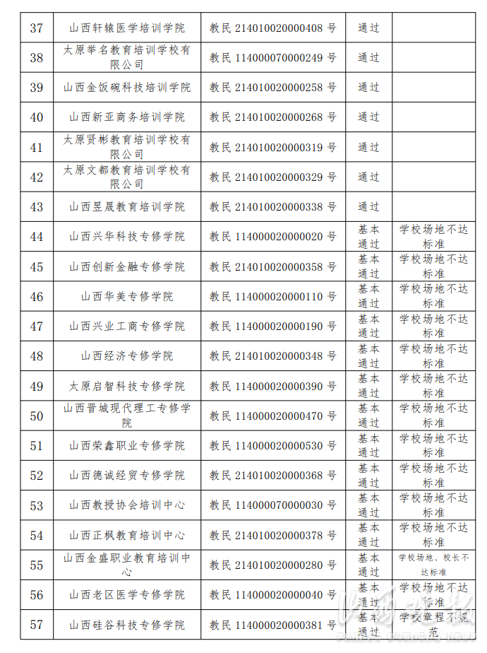 微信图片_20220713170333